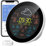 TESLA Device MS360