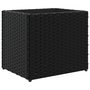 fekete polyrattan kerti ültetőláda 36x30x32 cm