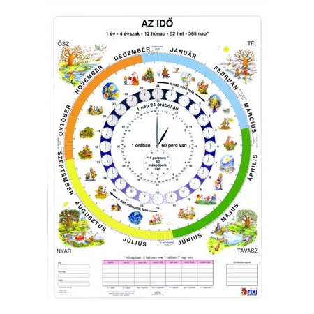 Stiefel Idő A4 Tanulói munkalap (21807)