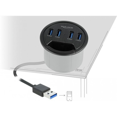 Delock 4 portos asztalba szerelhető hub 4 db. SuperSpeed USB A-típusú (64153)