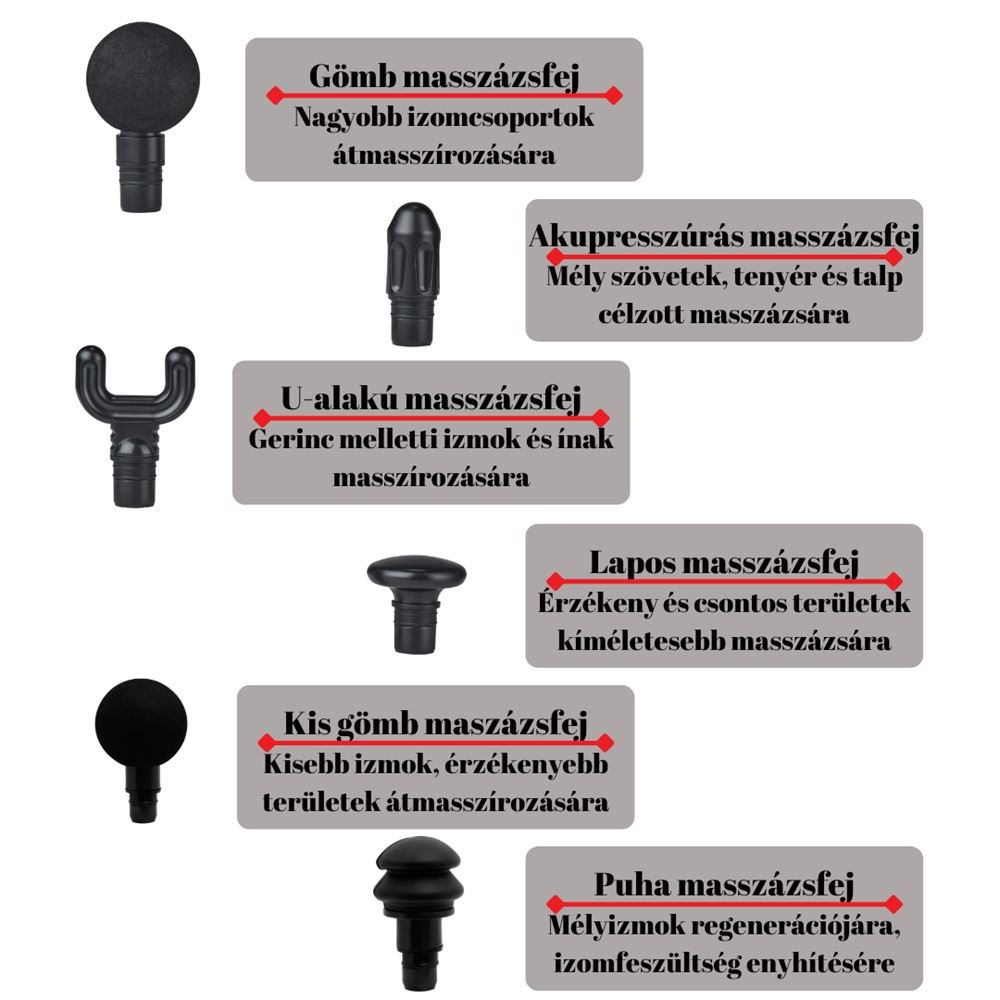 Vivamax masszázsfej szett masszázspisztolyhoz (GYVM36T) (GYVM36T)