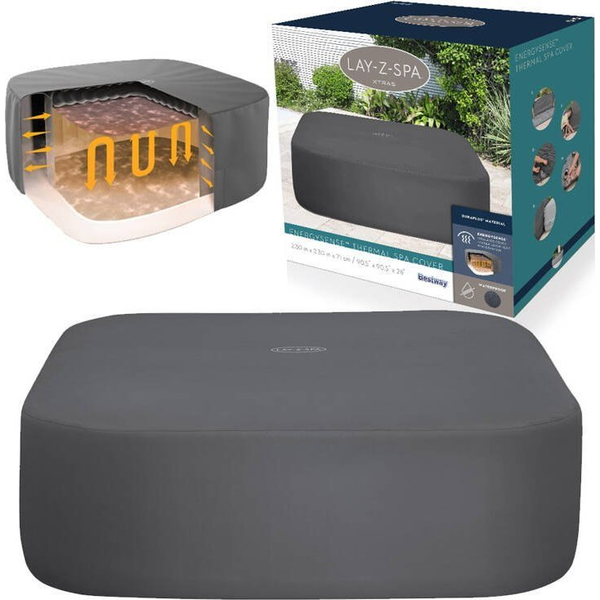 Bestway 60333 покритие за басейн Предпазно покритие на басейна