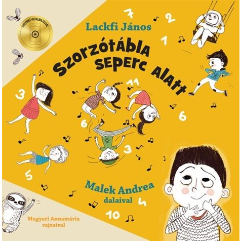 Szorzótábla seperc alatt