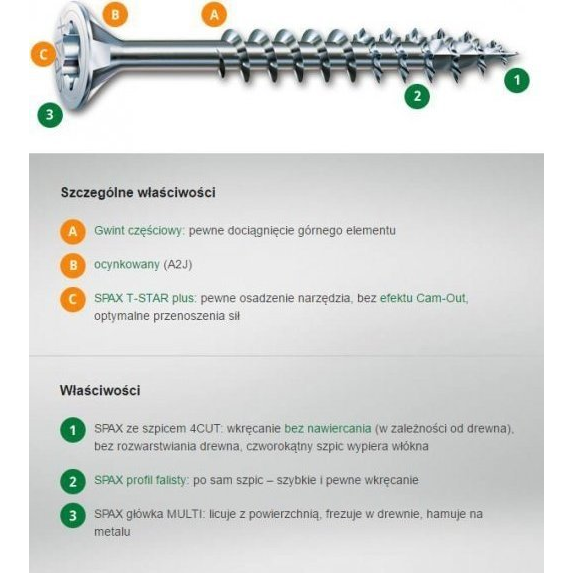 SPAX 191010400303 R 88091 Senkkopf/T-STAR TG Facsavar 4 mm 30 mm T-STAR plus Acél WIROX 200 db (191010400303)