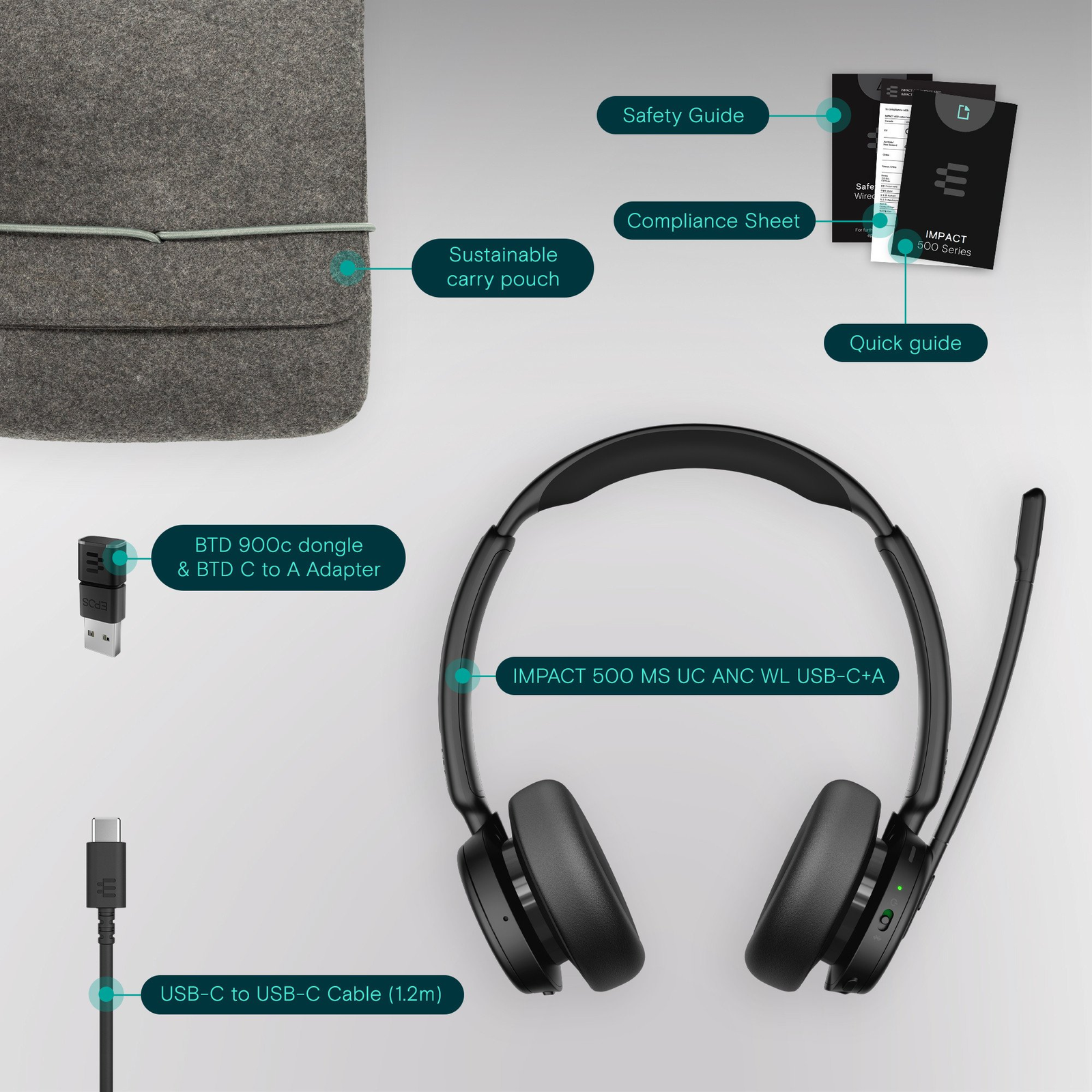 EPOS IMPACT 500 MS UC ANC WL USB-C+A (1001490)