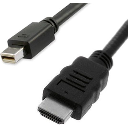 MINIDP KABELMINIDP-HDTV2M      