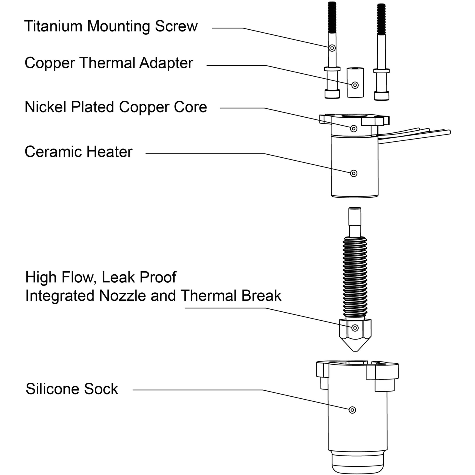Micro-Swiss Hotend FlowTech™ Hotend M3101 (MIS-27184)