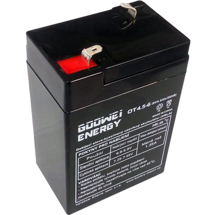 GOOWEI RBC15 (GRBC15)