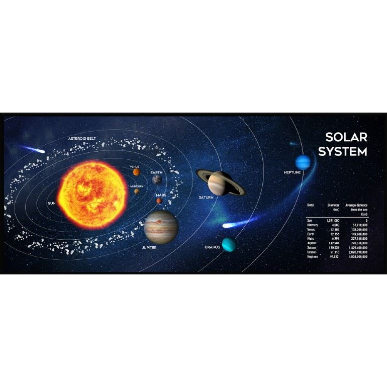 Gembird Cosmos Gaming egérpad XL (MP-SOLARSYSTEM-XL-01) (MP-SOLARSYSTEM-XL-01)