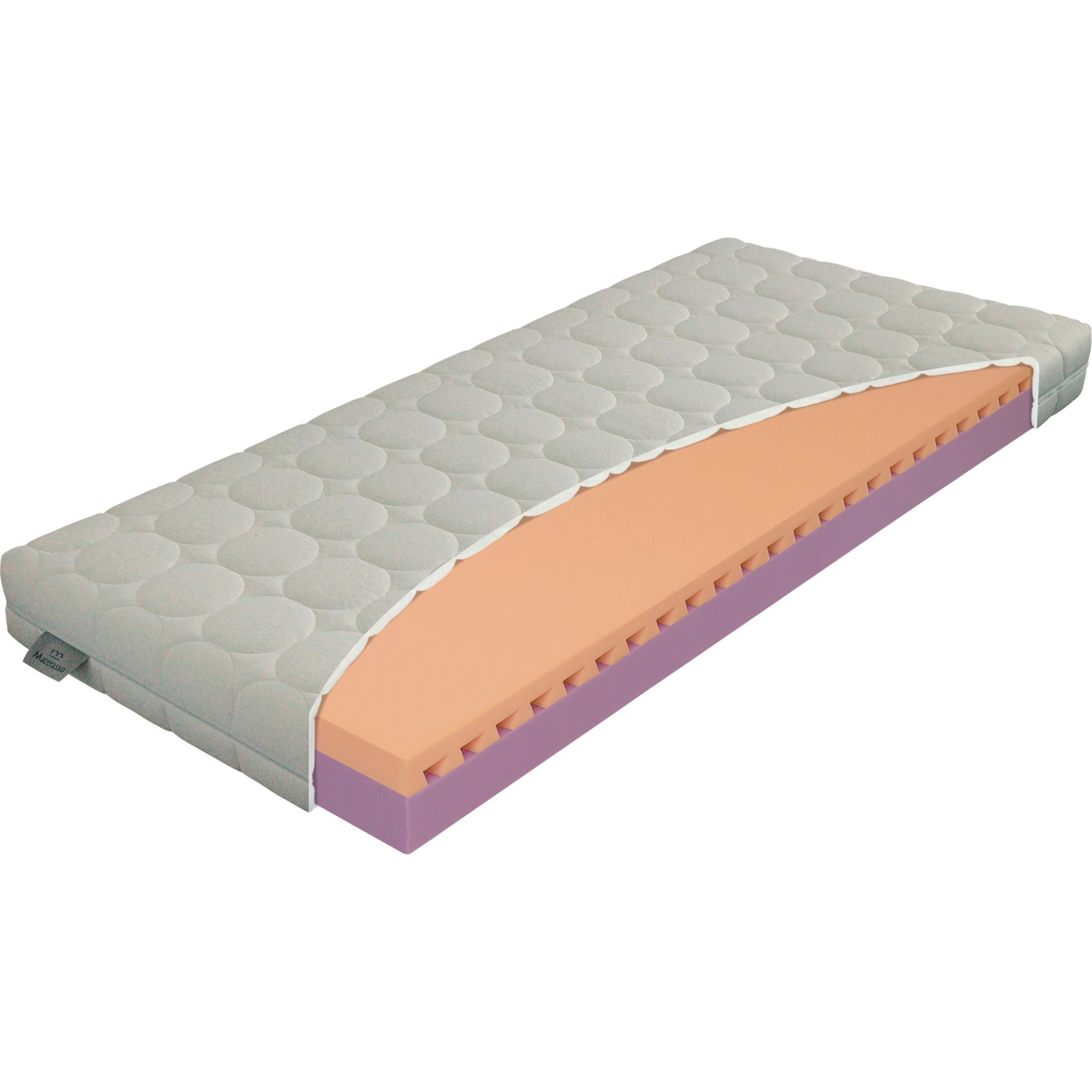 Matrac FLEX RELAX 90 x 200 (8586025253574)