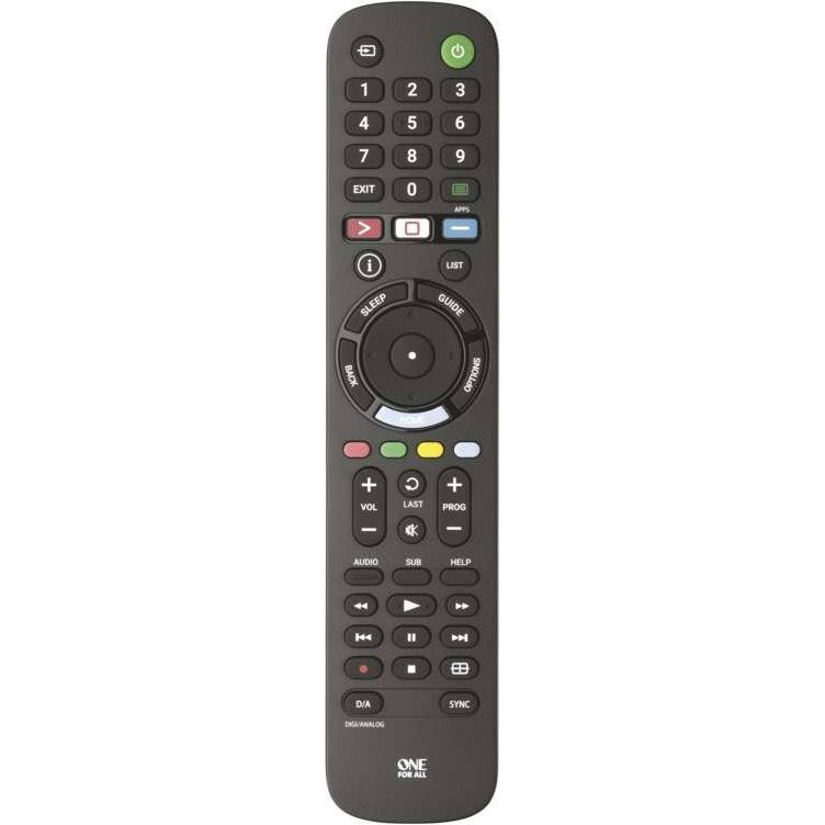 OFA Sony (3233049120)