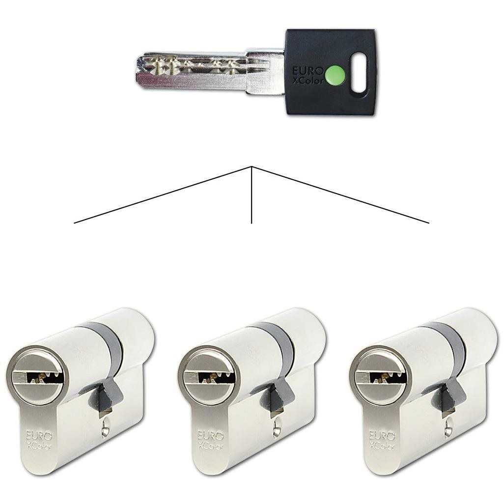 Richter Czech EC.30/35.NI.SET3.ZEL (0661-45475)