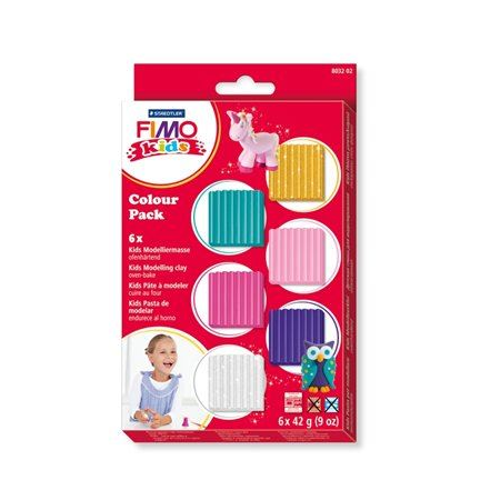 FIMO