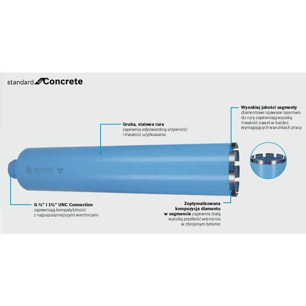 Bosch ‎2608601739 hulsav Boremaskine 1 stk