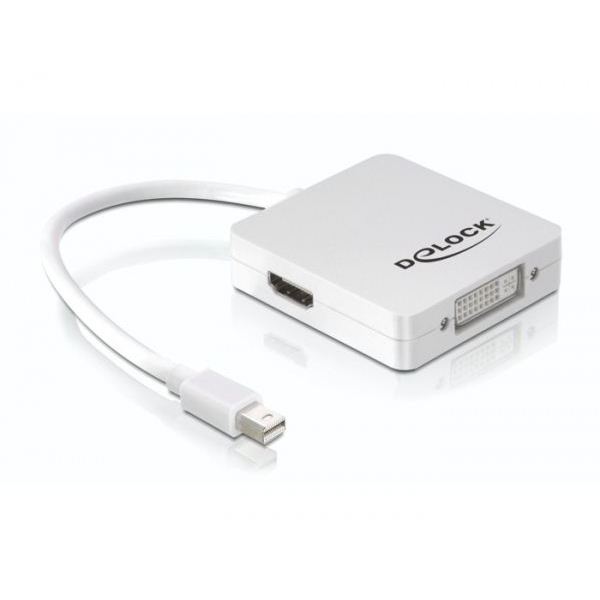 DELOCK Displayport Adapter mini DP -> HDMI/DVI(24+1)/DP St/B