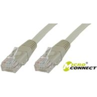  MicroConnect U/UTP CAT5e 3M Grey PVC (B-UTP503)
