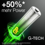 GP  Super Ceruzaelem Alkáli mangán 1.5 V 80 db (SUP15A543S80)