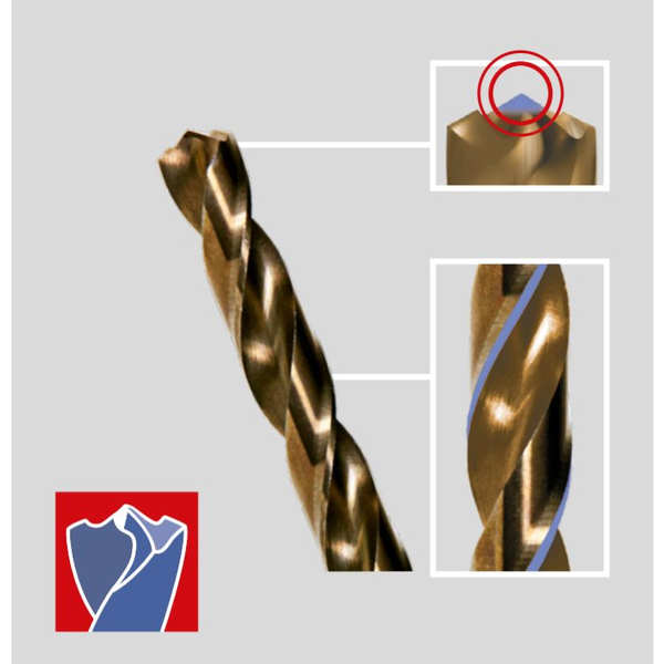 Wiertło Smart HSS walcowe 10mm 5szt. (24-100)