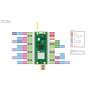Raspberry Pi Pico RP2040 Mikrokontroller