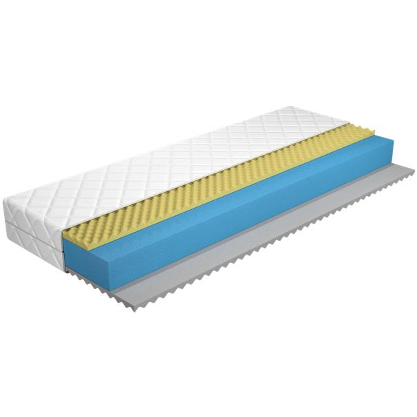 Matrac SUMMER 18, keménység H2, 80 x 200 cm, roll (N/A)