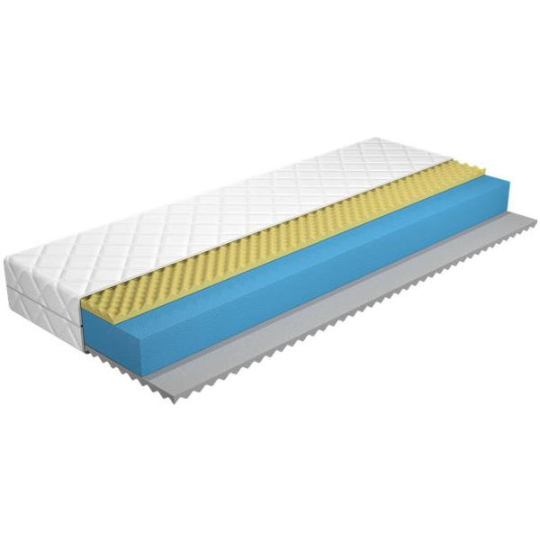 Matrac SUMMER 18, keménység H2, 80 x 200 cm, roll