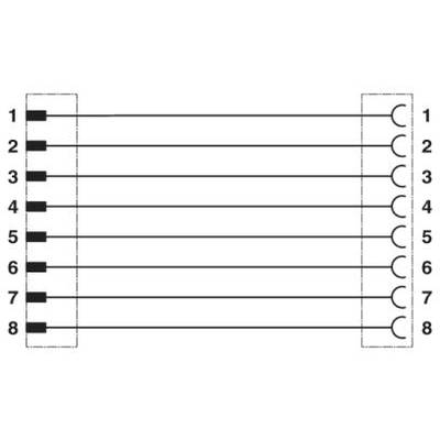 Phoenix Contact 1407286 Érzékelő-/működtető csatlakozóvezeték 5.00 m Pólusszám: 8 1 db (1407286)