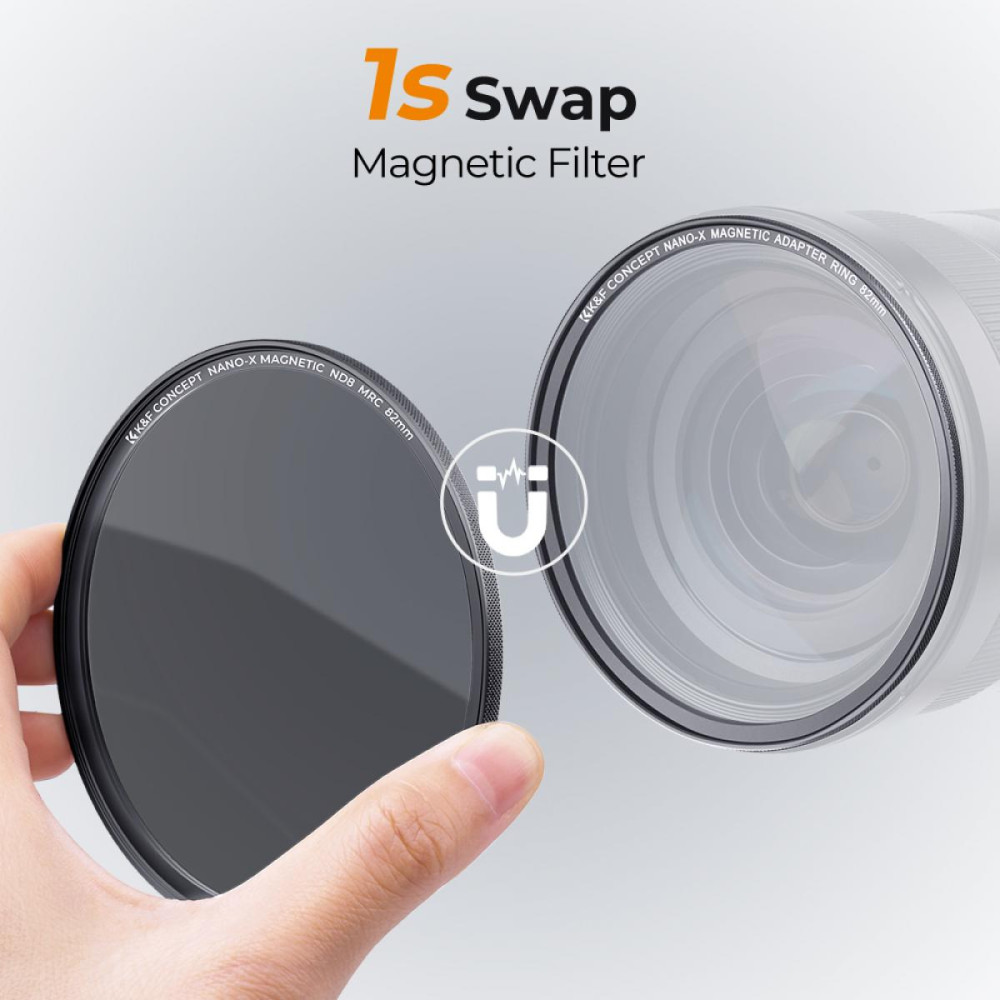 K-F CONCEPT Mágneses adapter + MCUV + CPL + ND1000 szűrő vízlepergető karcálló + tok 82mm (KF-1627)