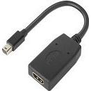 Lenovo 4X90Q93976 videokabel adapter Mini DisplayPort HDMI Sort