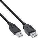 InLine 34602B cavo USB USB 2.0 USB A