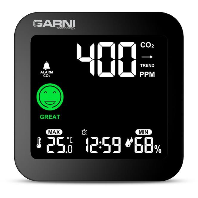 GARNI 201 OneCare (GARNI 201 OneCare)