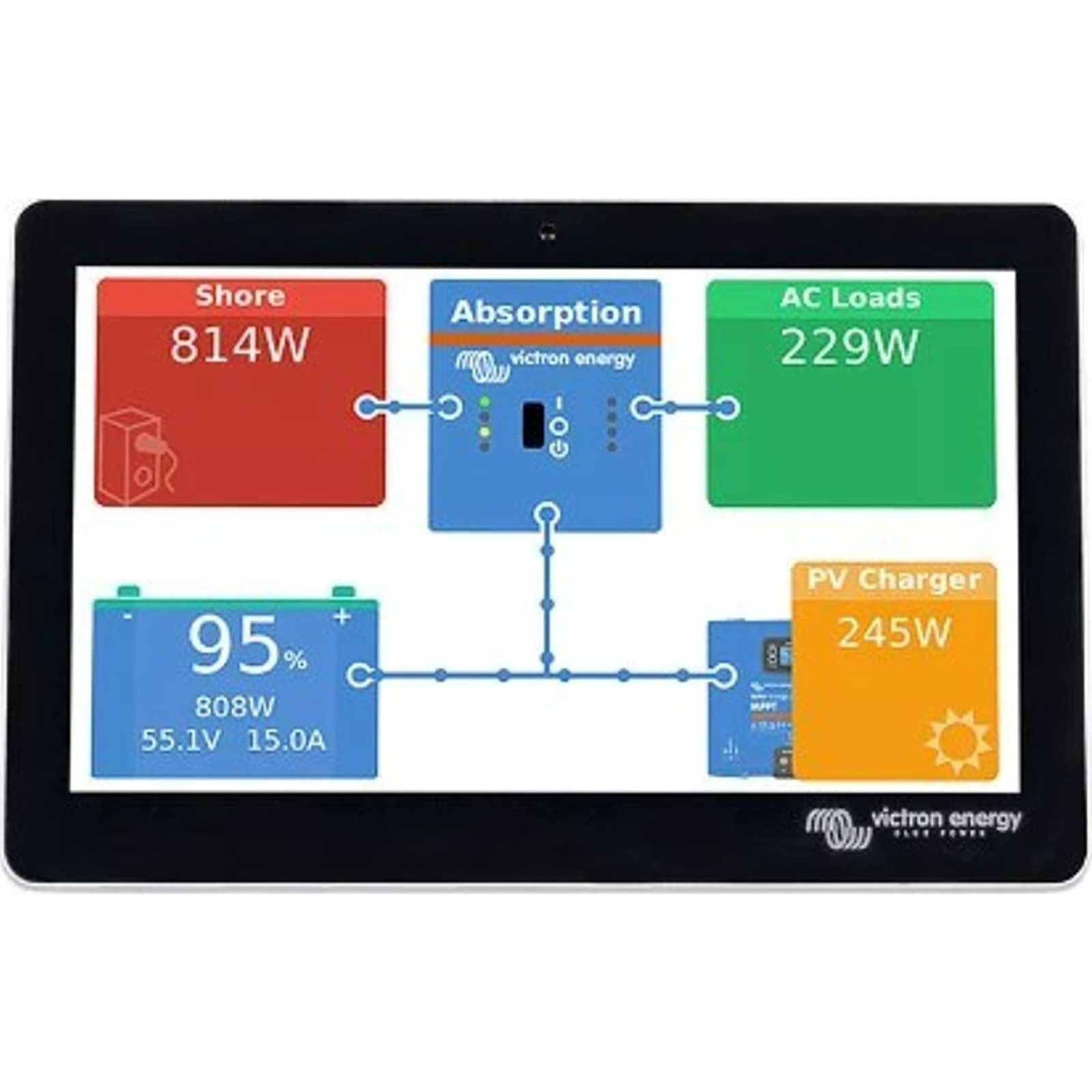 Victron Energy BPP900455070 GX Touch 70 Távoli kijelző (BPP900455070)