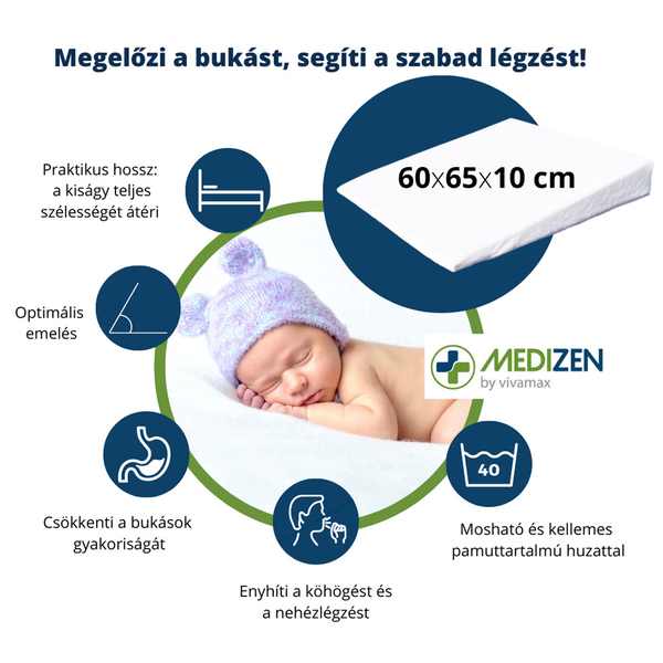 Medizen Reflux párna (gyerek méret)