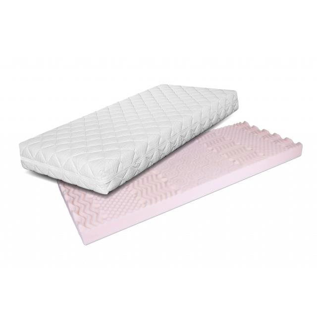 Cappa Riga 7 zónás matrac, 90×200 cm, roll (03488)