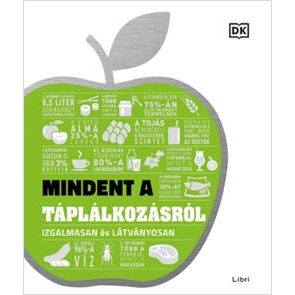 Mindent a táplálkozásról  Izgalmasan és látványosan (BK24-205838)
