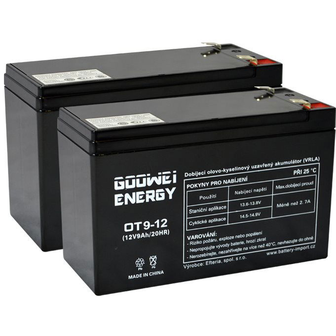 GOOWEI RBC113 (GRBC113)