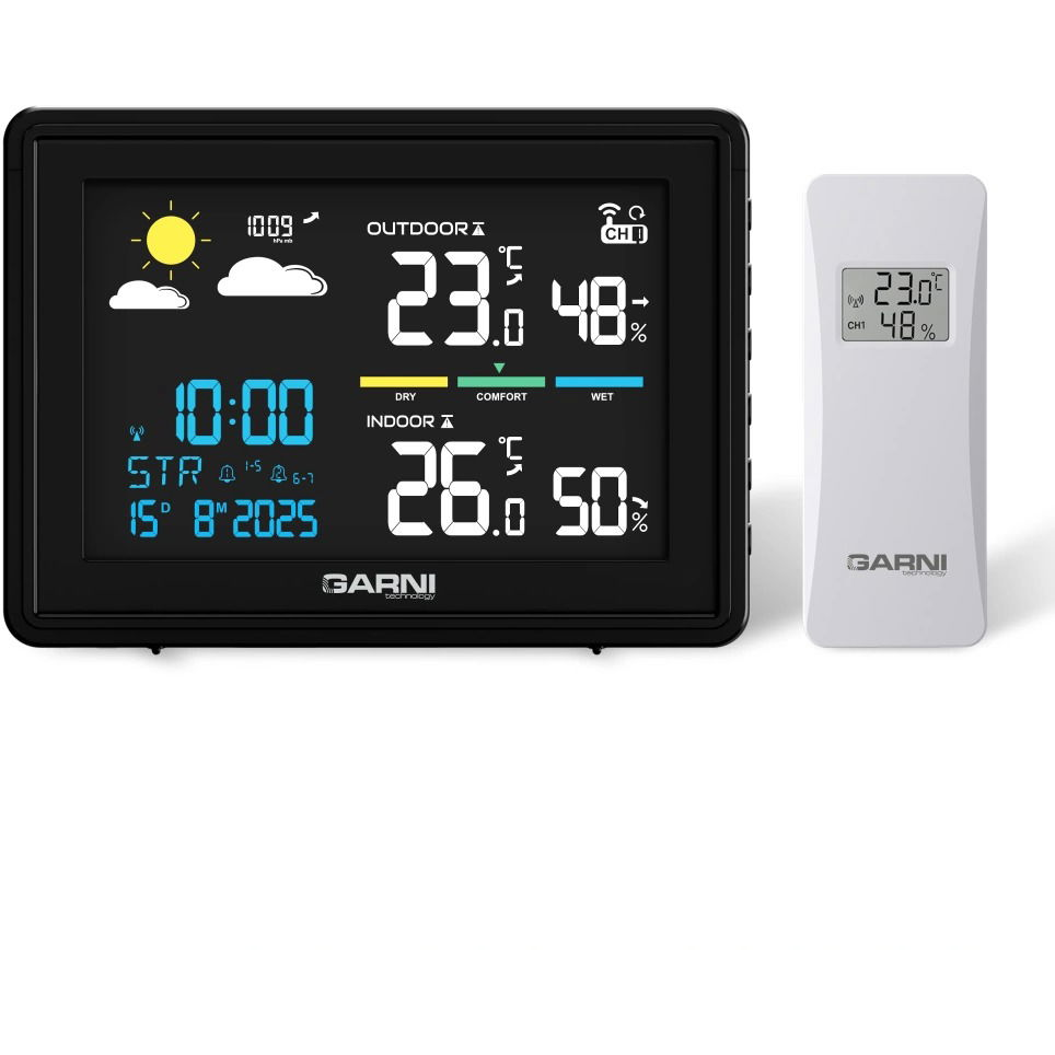 GARNI 530 (GARNI 530)