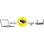 Roline Hálózati adapter USB-C® 3.2, RJ45