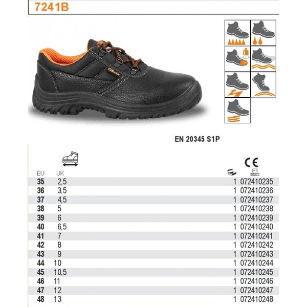 KOŽENÉ PRACOVNÍ POLOBOTKY 41 BE 7241B/41 BETA