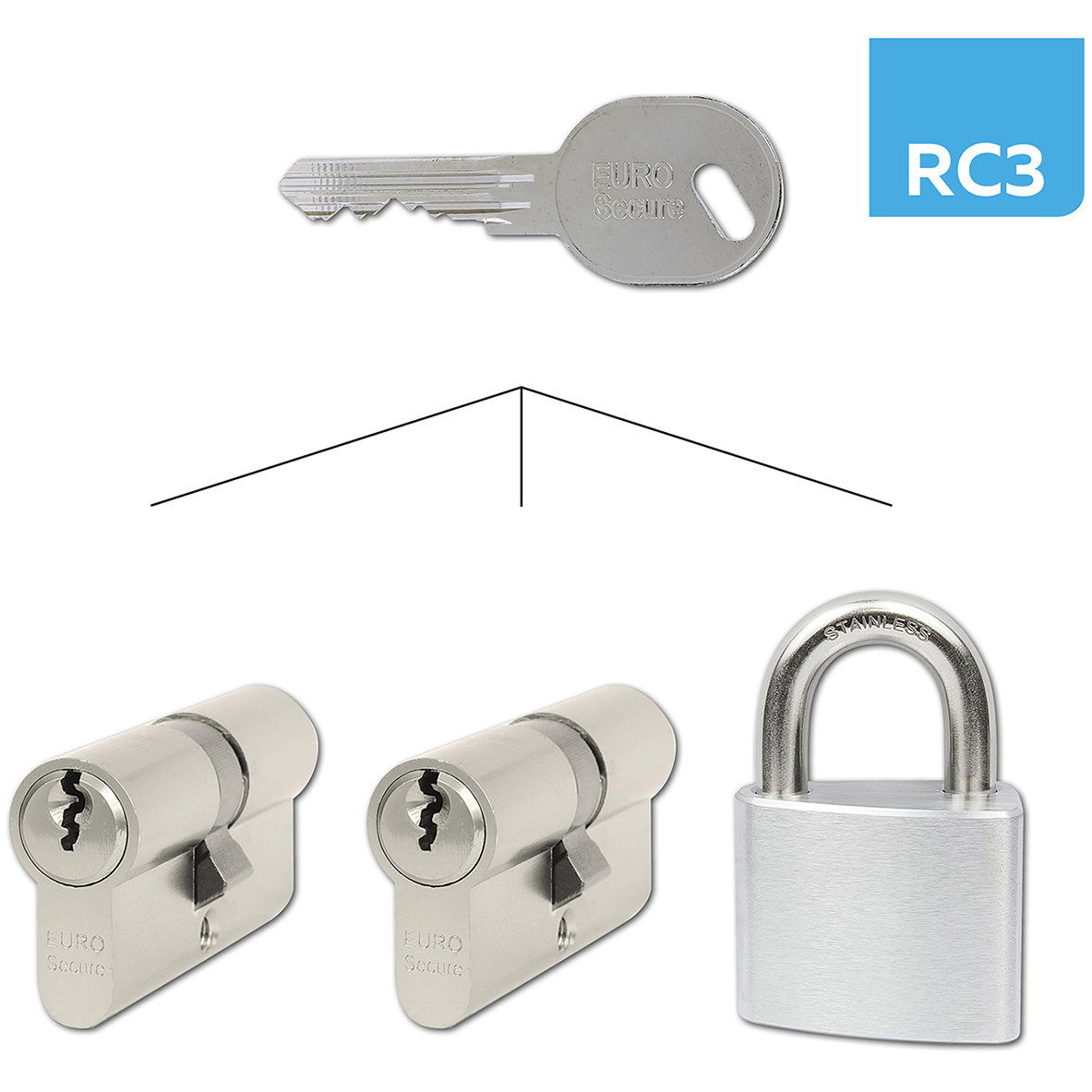 Richter Czech ES.30/35+RV.310.L.NI.SET2+1 (0750-47844)