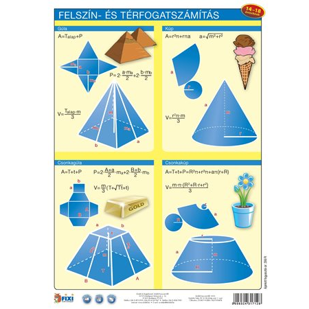 Stiefel "Felszín és térfogatszámítás munkaoldallal" A4 Tanulói munkalap (215457)
