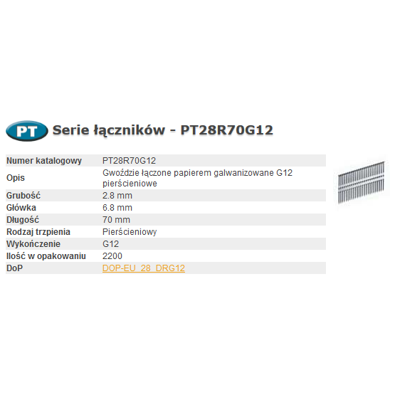 Bostitch szegek 2,80 x 70 domború horganyzott 2200 db/csomag. (PT28R70G12) (PT28R70G12)
