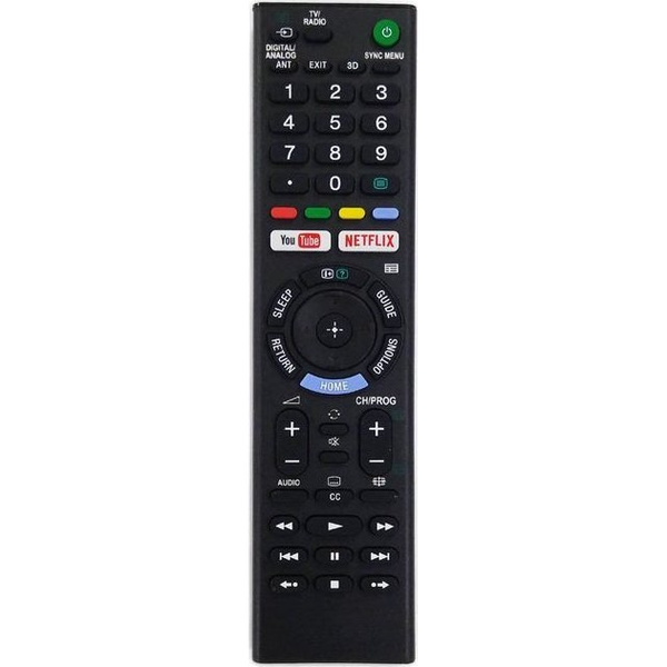 CoreParts MSP-REM004 telecomando IR Wireless TV