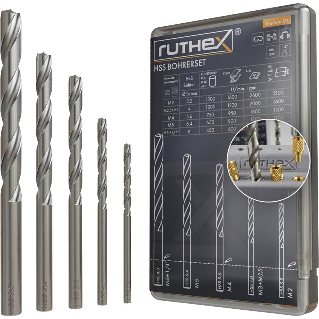 ruthex HSS fúrókészlet (BOH-SET-001) (BOH-SET-001)