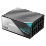PSU ASUS ROG THOR 1600W Titanium