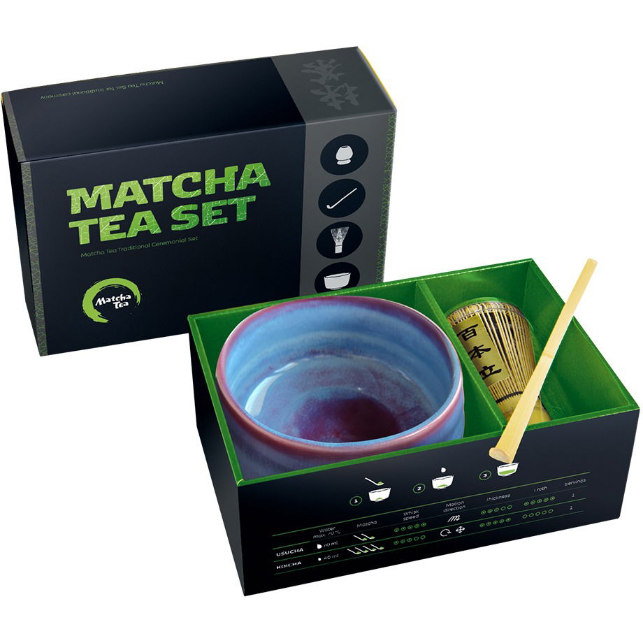 Matcha Tea - Goro készlet (8594169251615)