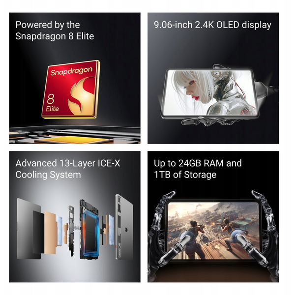 Redmagic Astra 16GB/512GB Eclipse Tablet