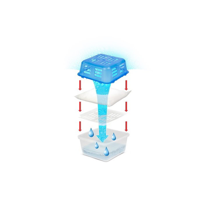 Family 57406 Páragyűjtő készülék és párna - Illatmentes (57406)