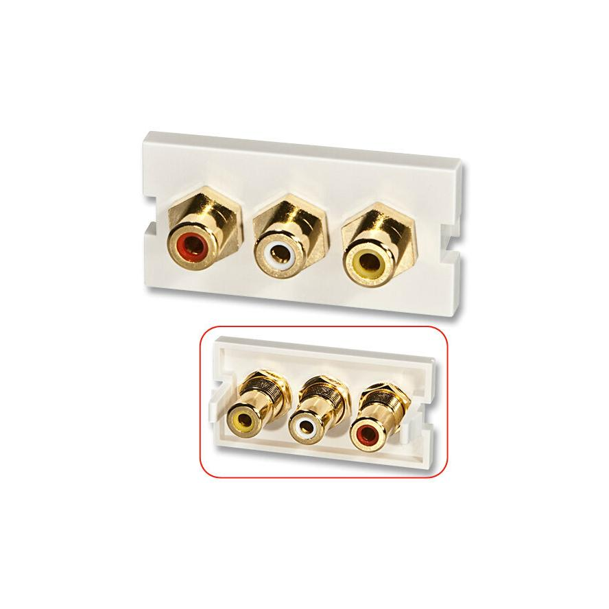 LINDY Wanddosen 3xRCA F/F AV Einsatz Premium SnapIn Modul (60533)