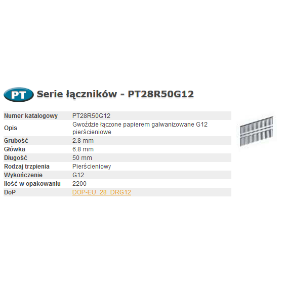 BOSTITCH NAILS PT 280-50 RING G12 2.2M