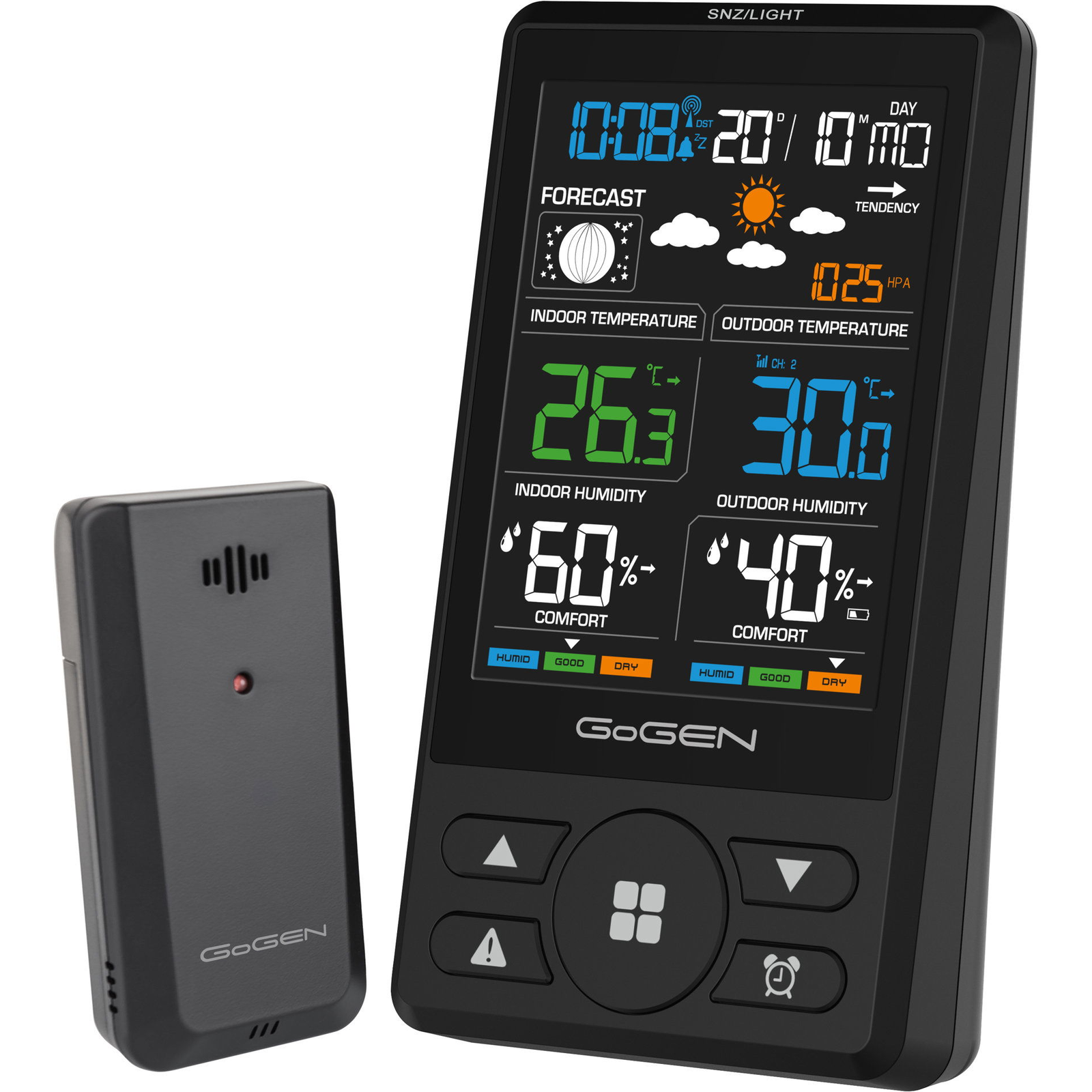 GoGEN ME 1250 B (ME 1250B)